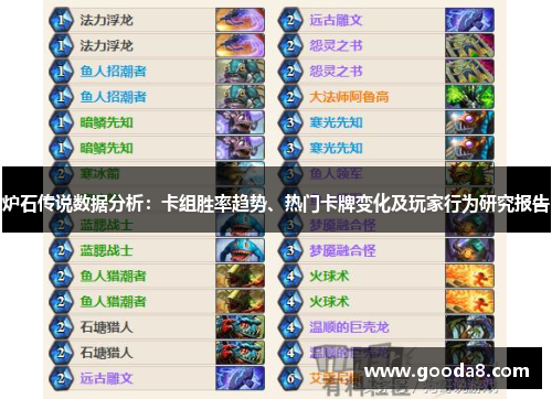 炉石传说数据分析：卡组胜率趋势、热门卡牌变化及玩家行为研究报告