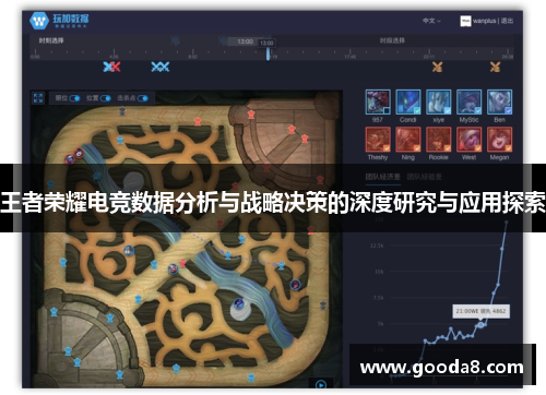 王者荣耀电竞数据分析与战略决策的深度研究与应用探索